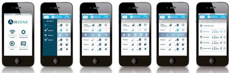 IoT: El caso de Airzone App en IAGT